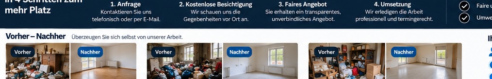 Beispielhafte Vorher-Nachher-Situation